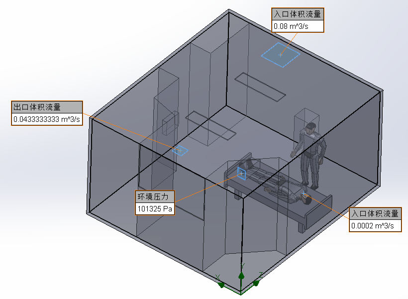 SOLIDWORKS Flow Simulation隔离病房暖通效果流体仿真实践的图7